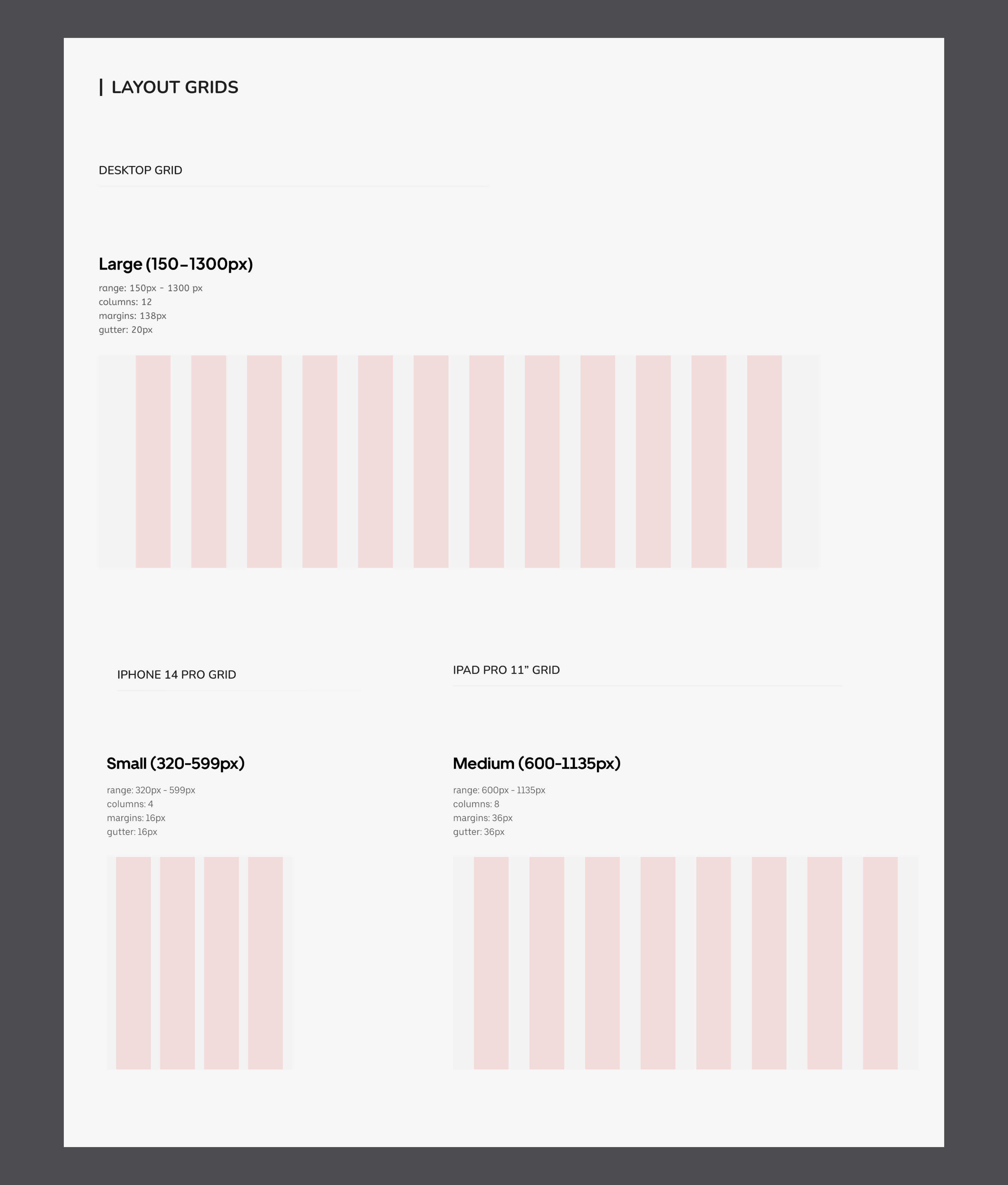 ABC News Responsive Grids